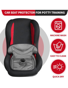 Paquete de 2 Protectores de Asiento de Coche HunnmingRe Negros 2