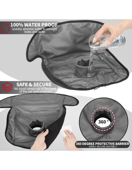 Paquete de 2 Protectores de Asiento de Coche HunnmingRe Negros