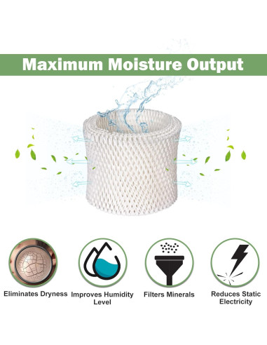 Filtro de Humidificador Future Way HCM-350 - Paquete de 4 Unidades