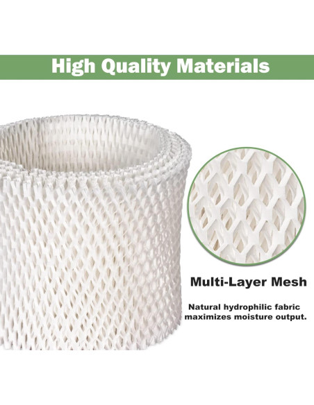 Filtro de Humidificador Future Way HCM-350 - Paquete de 4 Unidades