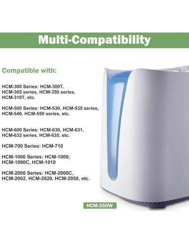 Filtro de Humidificador Future Way HCM-350 - Paquete de 4 Unidades