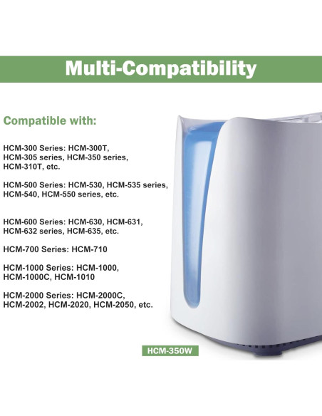 Filtro de Humidificador Future Way HCM-350 - Paquete de 4 Unidades
