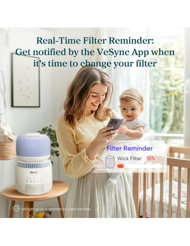 Filtros de Mecha Levoit 2-Pack para Humidificador Sprout