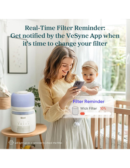 Filtros de Mecha Levoit 2-Pack para Humidificador Sprout