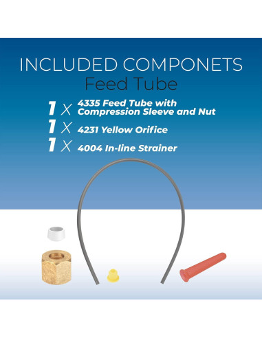 Kit de Mantenimiento Humidificador Pokin 4839 Filtro Aprilaire 600