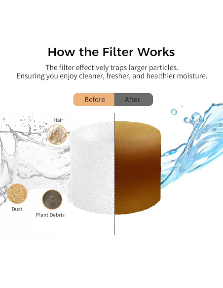 Filtros de Reemplazo BOXING para Humidificadores HU-802 y HU-803 - 12 Paquetes