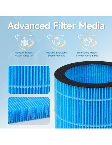 Filtro de Reemplazo para Humidificador WaterFirst y Lamon MistFree - Paquete de 2