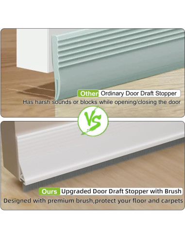 2 Tapones de Corriente para Puerta DINGLIAN, Blanco, 5.08 cm x 99 cm