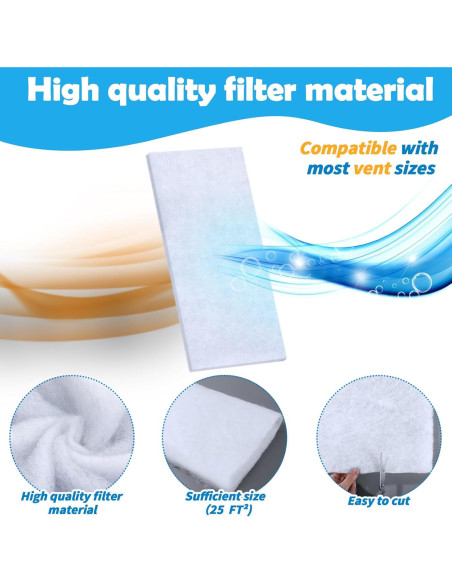 Filtro de Ventilación de Aire HunnmingRe 300x30.5cm Poliester Filtro de Ventilación de Aire HunnmingRe 300x30.5cm Poliester