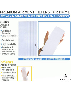 Filtros de Ventilación de Aire Ansttil - 25 Piezas 10x25.4 cm 2