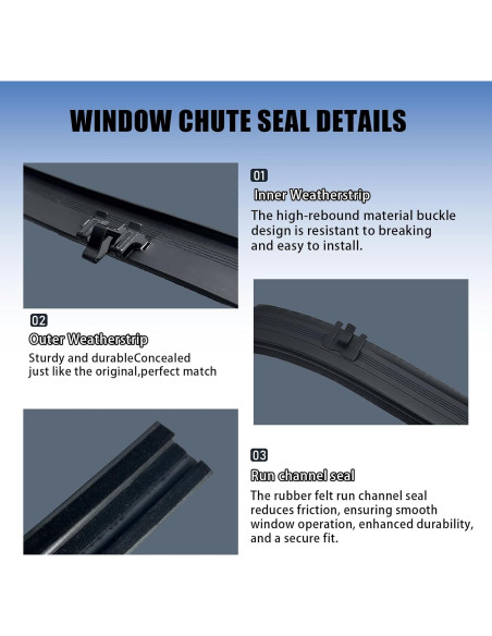 Kit de Burletes ItranMc para Ventanas GMC y Chevy 6 Piezas