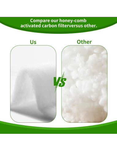 Filtro de Aire BBJARESKY 20x100 cm, Algodón, Cortar a Medida