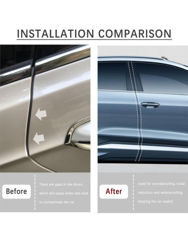 Tira de Sellado para Puertas de Automóvil Stacool 500/1000/1600 cm