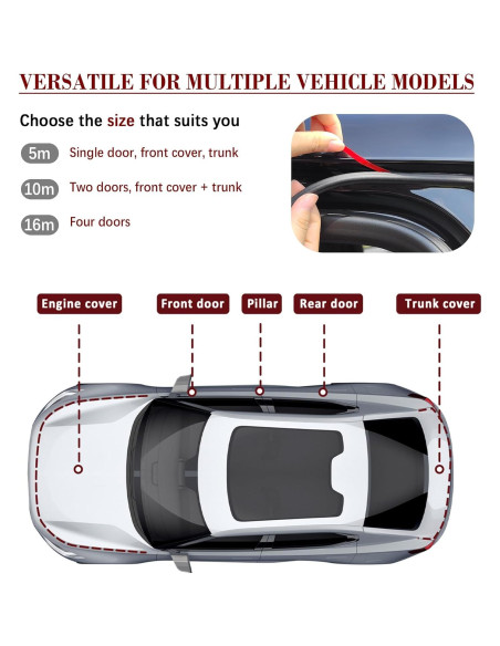 Tira de Sellado para Puertas de Automóvil Stacool 500/1000/1600 cm