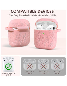 Funda de Silicona Rosa para AirPods 2/1 Gen con Flores 2