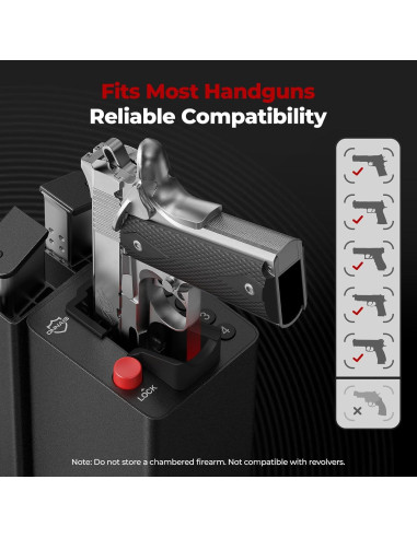 Caja Fuerte Biometrica ONNAIS para Pistolas - Acceso Rápido