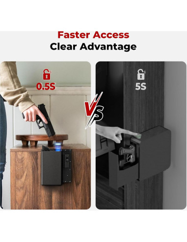 Caja Fuerte Biometrica ONNAIS para Pistolas - Acceso Rápido