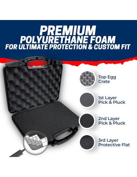 Funda Dura para Pistola Cedar Mill Fine Firearms 31x26cm