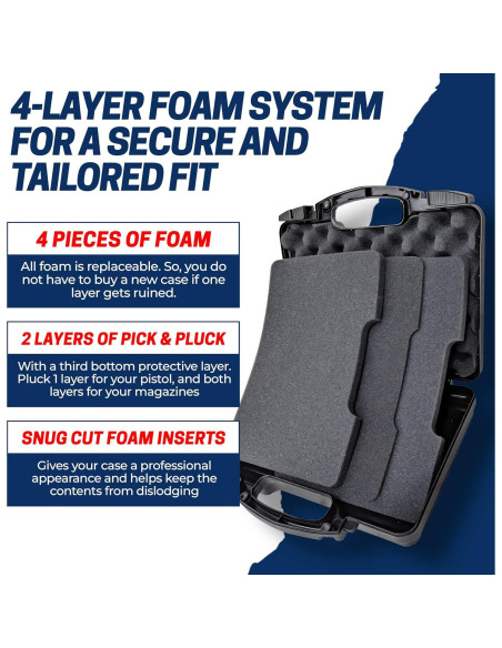 Funda Dura para Pistola Cedar Mill Fine Firearms 31x26cm