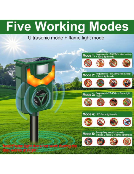 Repelente Ultrasónico Solar para Animales Visson IP44 5 Modos Repelente Ultrasónico Solar para Animales Visson IP44 5 Modos