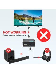 Extractor de Audio HDMI VPFET 4K 30Hz a Óptico y 3.5mm 2