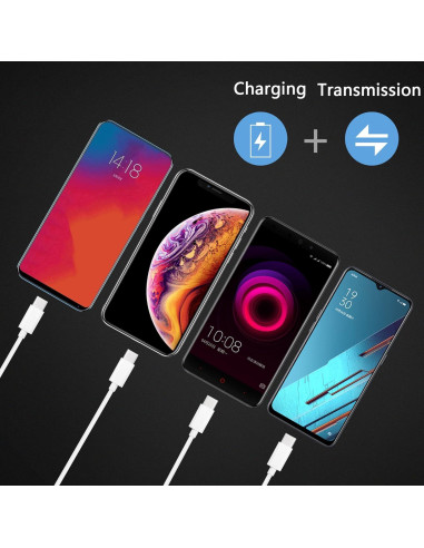 Cable Divisor USB C 4 en 1 GELRHONR 0.5M Blanco