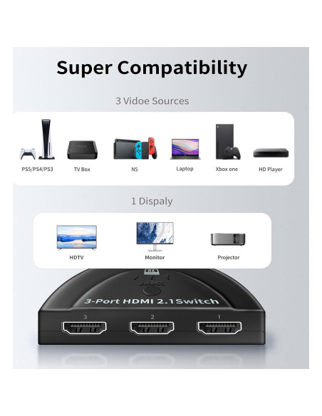 Interruptor HDMI 3 en 1 NEWCARE 8K@60Hz 4K@120Hz 48Gbps