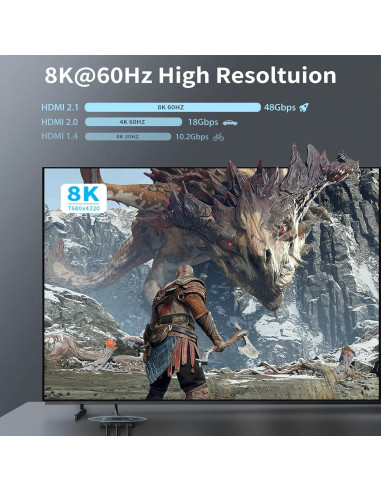 Interruptor HDMI 3 en 1 NEWCARE 8K@60Hz 4K@120Hz 48Gbps