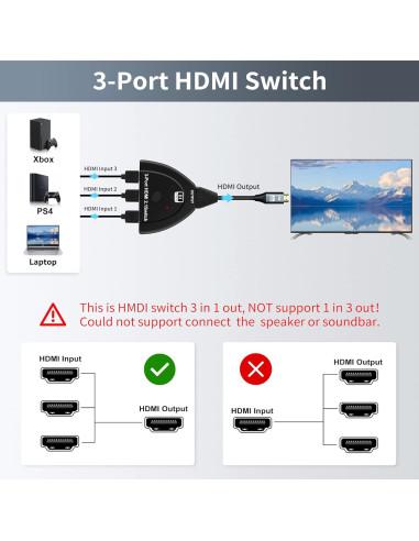 Interruptor HDMI 3 en 1 NEWCARE 8K@60Hz 4K@120Hz 48Gbps