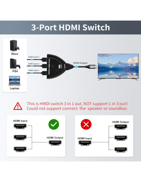 Interruptor HDMI 3 en 1 NEWCARE 8K@60Hz 4K@120Hz 48Gbps