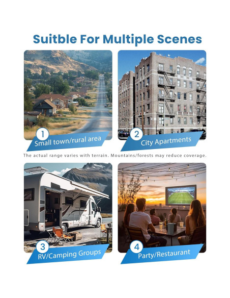 Antena de TV Digital RTKJEQQ 999+ Millas 4K 1080p con Amplificador