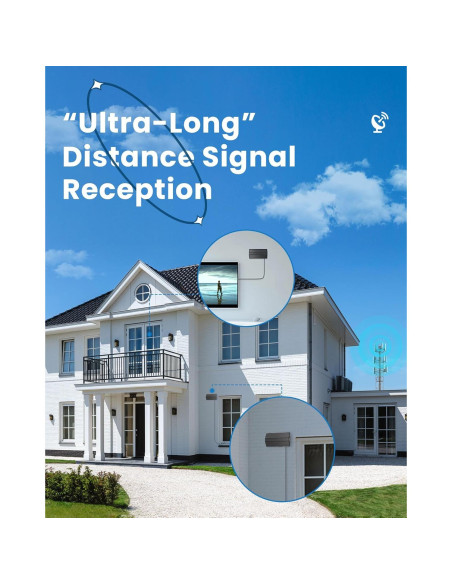 Antena de TV Digital RTKJEQQ 999+ Millas 4K 1080p con Amplificador