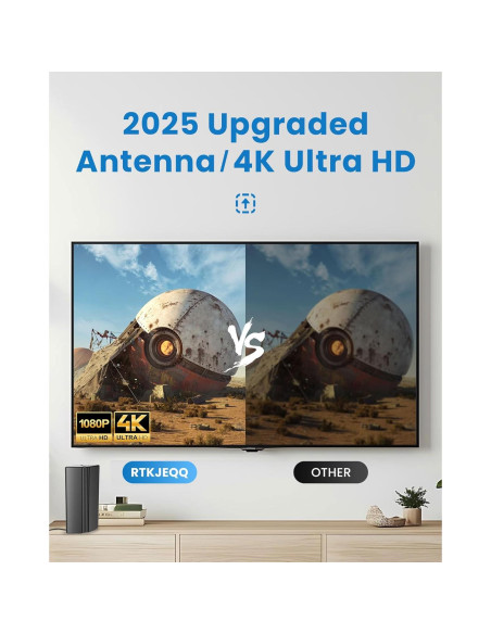 Antena de TV Digital RTKJEQQ 999+ Millas 4K 1080p con Amplificador