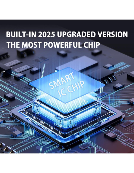 Antena Digital Interior ATVFuture 2025 HD 360 Recepción