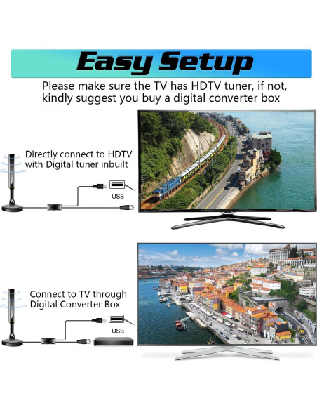 Antena Digital Interior ATVFuture 2025 HD 360 Recepción