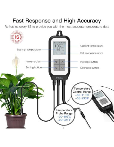 Termostato Inteligente WiFi MOES para Calefacción y Enfriamiento
