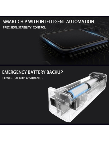 Pista de Cortina Eléctrica Quoya BL01 Ajustable 3m Control Remoto