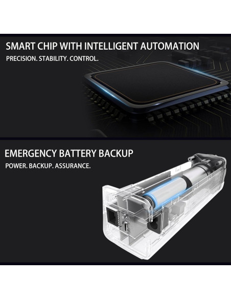 Pista de Cortina Eléctrica Quoya BL01 Ajustable 3m Control Remoto