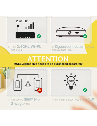 Interruptor Inteligente MOES Zigbee 1 Espacio Blanco Sin Neutro