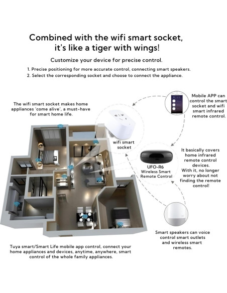 Hub Control Remoto Infrarrojo Jinvocloud UFO-R6 WiFi 90g Hub Control Remoto Infrarrojo Jinvocloud UFO-R6 WiFi 90g
