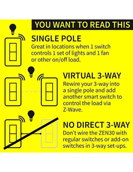 Interruptor Doble Z-Wave Zooz ZEN30 800LR Blanco 75W LED