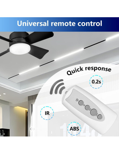 Control Remoto Molgoc para Ventilador de Techo con Luz