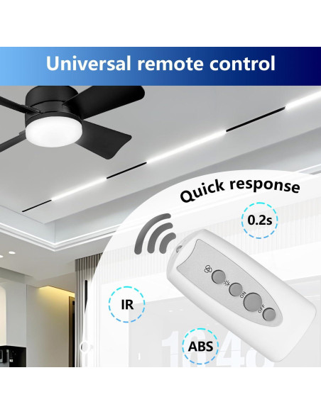 Control Remoto Molgoc para Ventilador de Techo con Luz