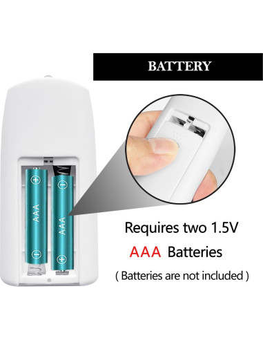 Control Remoto Molgoc para Ventilador de Techo con Luz