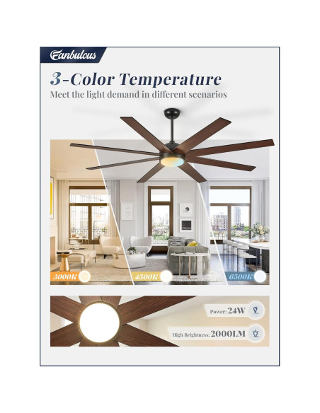 Ventilador de Techo Fanbulous 165 cm con Control Remoto y Luz LED