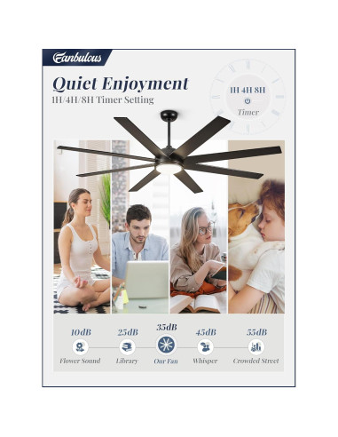 Ventilador de Techo Fanbulous 165 cm con Control Remoto y Luz LED