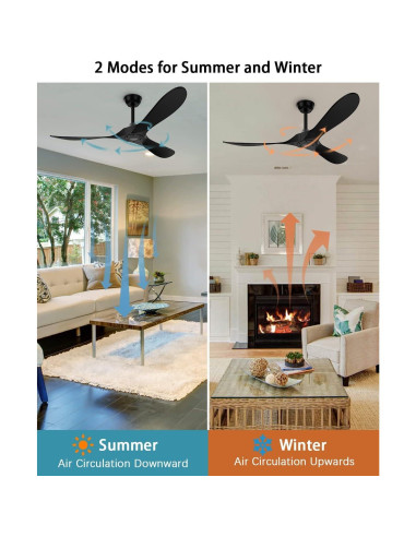 Ventilador de Techo KASASS 132 cm Sin Luz Negro Control Remoto