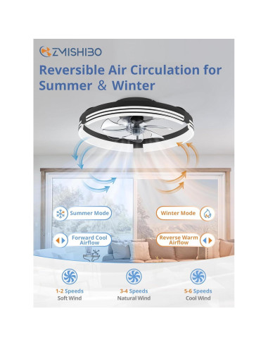 Ventilador de Techo ZMISHIBO 50.8cm con Luz y Control Remoto