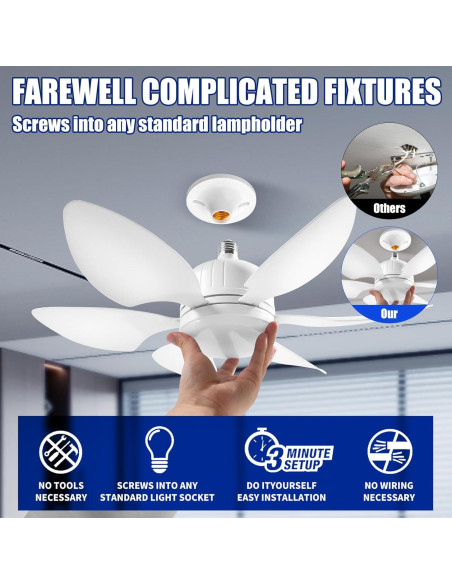 Ventilador de Techo FIBRAVE US-FSD con Luz LED y Control Remoto Ventilador de Techo FIBRAVE US-FSD con Luz LED y Control Remoto