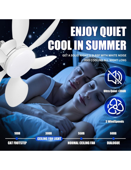 Ventilador de Techo FIBRAVE US-FSD con Luz LED y Control Remoto Ventilador de Techo FIBRAVE US-FSD con Luz LED y Control Remoto